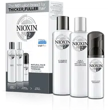 Nioxin Trial Kit System