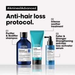L'Oréal Serie Expert Aminexil Advanced Anti-Hair Loss Activator Serum 90ml