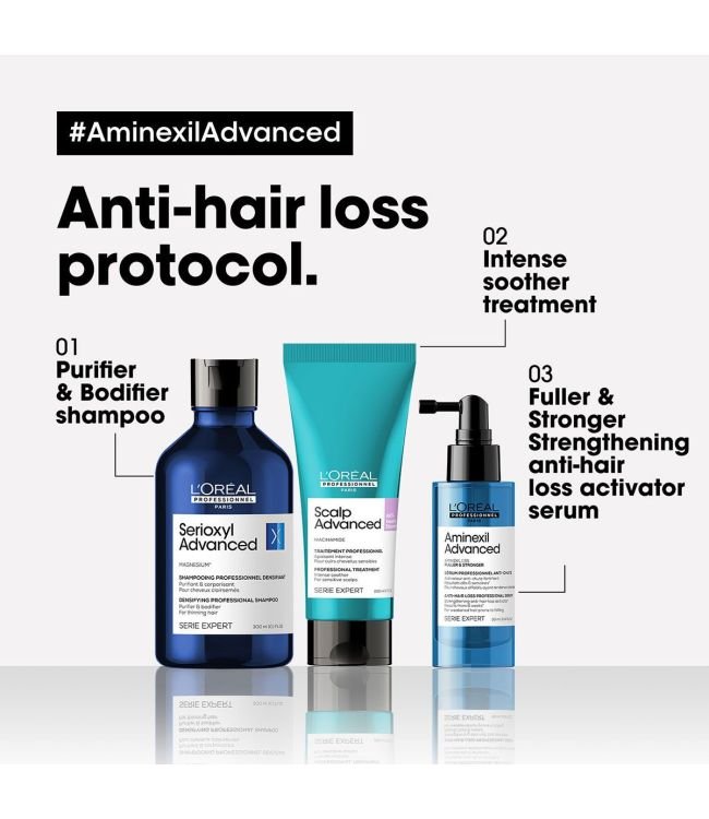 L'Oréal Serie Expert Aminexil Advanced Anti-Hair Loss Activator Serum 90ml