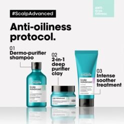 L'Oréal Serie Expert Scalp Advanced Anti-Gras Oiliness Shampoo