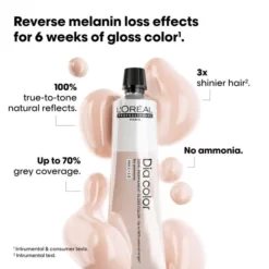 Loreal Dia Color 60ml - Afbeelding 2