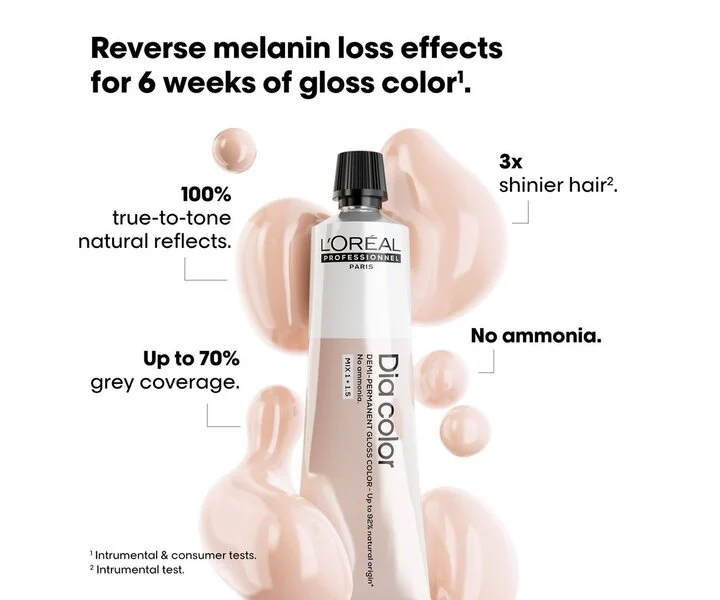Loreal Dia Color 60ml - Afbeelding 2